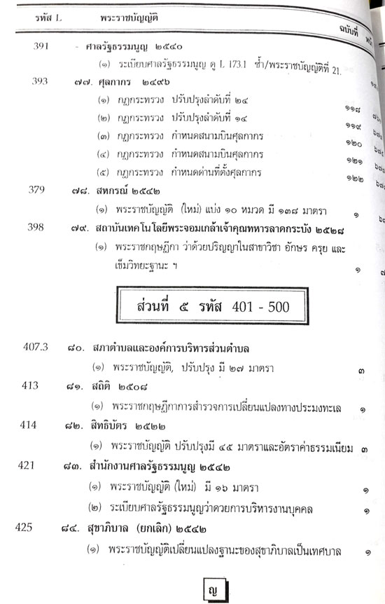 รวม 91 พระราชบัญญัติ ต้น พ.ศ.2542