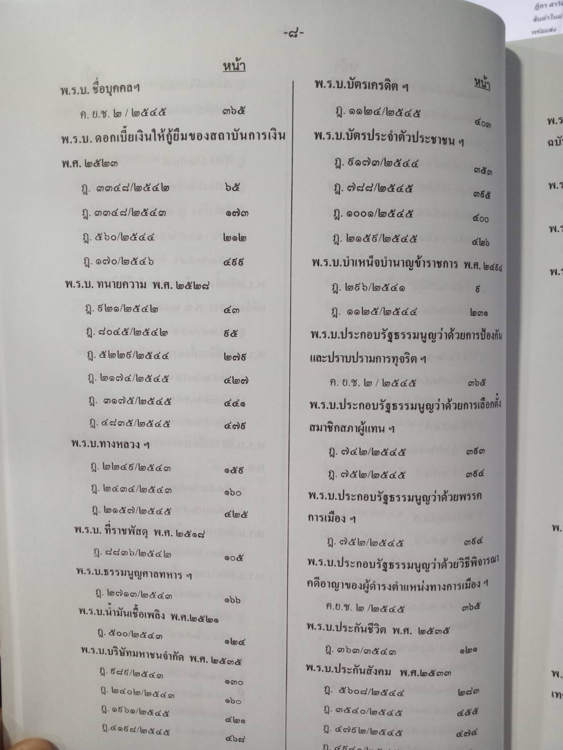 ฎีกาใหม่ พรบ.ต่างๆ พ.ศ.2541-2546