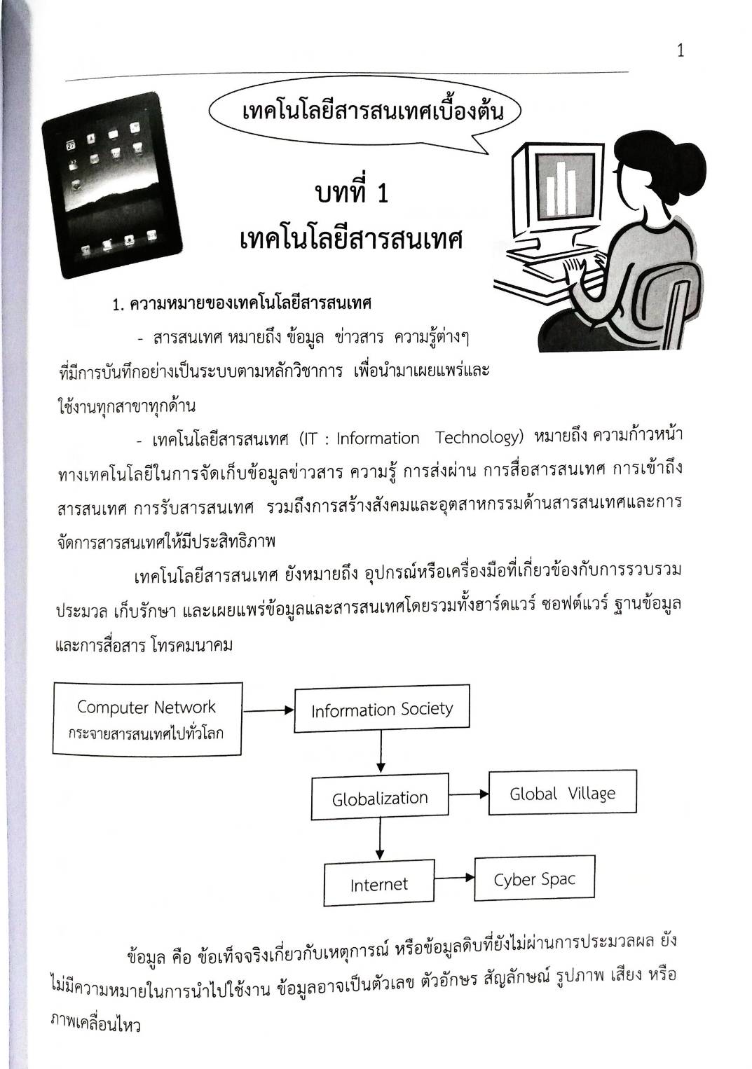 ติวสอบวิชา เทคโนโลยีสารสนเทศเบื้องต้น เนื้อหาพร้อมข้อสอบ
