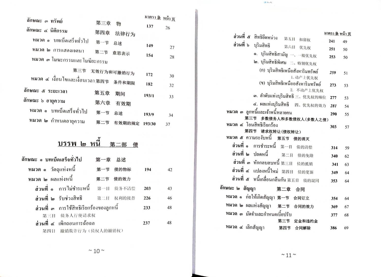 ประมวลกฎหมายแพ่งและพาณิชย์ ไทย-แปลภาษาจีน