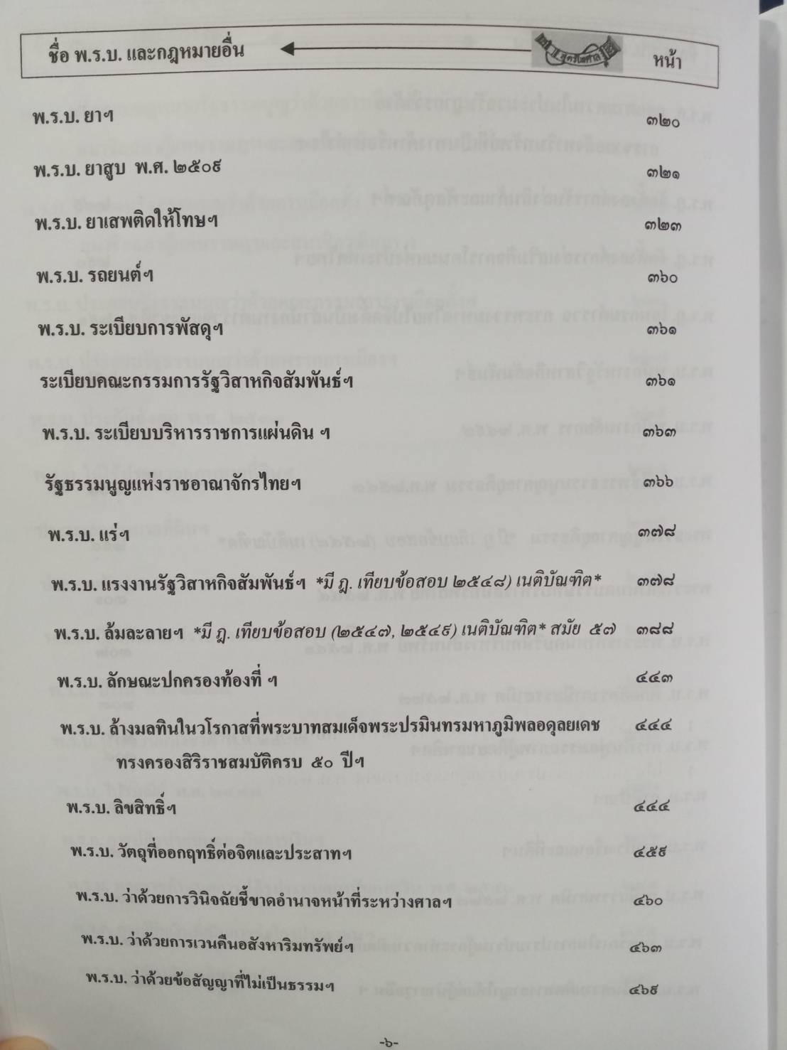 ฎีกาใหม่ 117 พระราชบัญญัติ พ.ศ.2546 - ปัจจุบัน (5D 01)