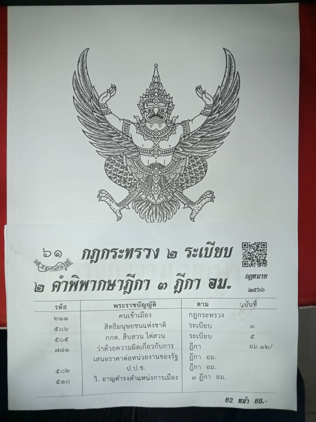กฎหมายใหม่ปี 2566 ตอนที่ 61 กฎกระทรวง 2 ระเบียบ 2 คำพิพากษาฎีกา 3 ฎีกา อม.