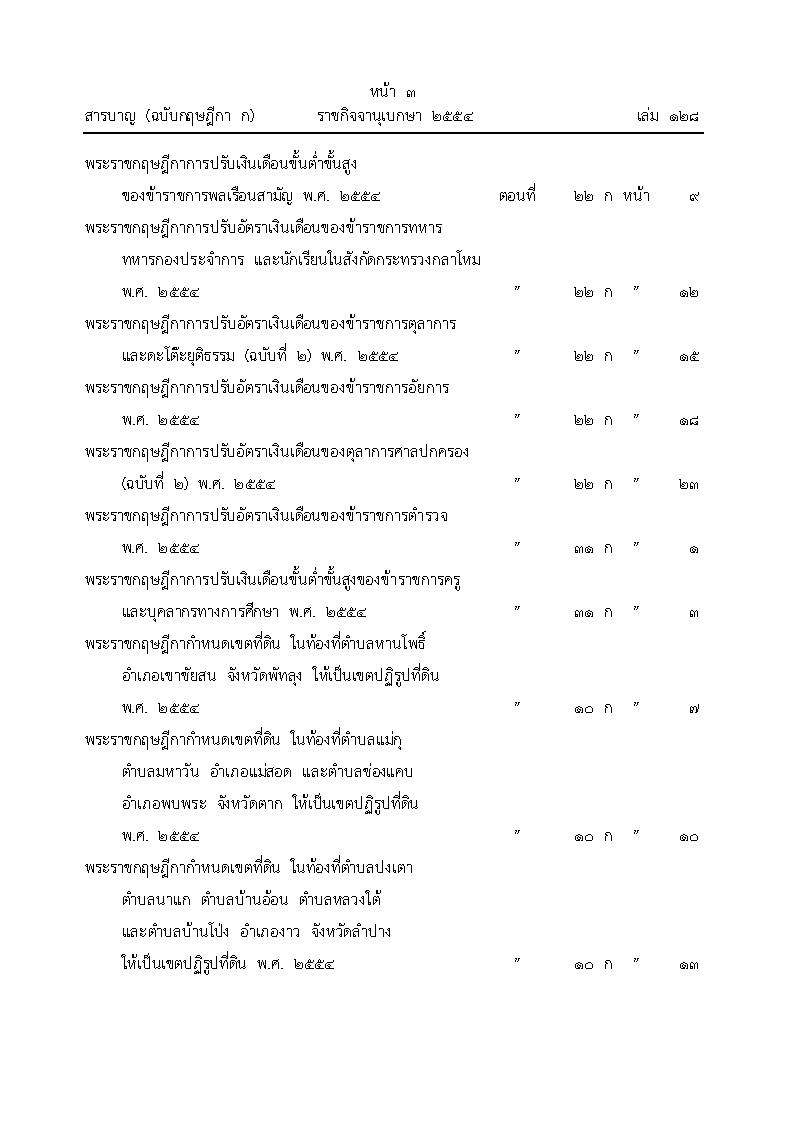 (e book) สารบาญกฎหมาย 9 ปี พ.ศ.2554-2562