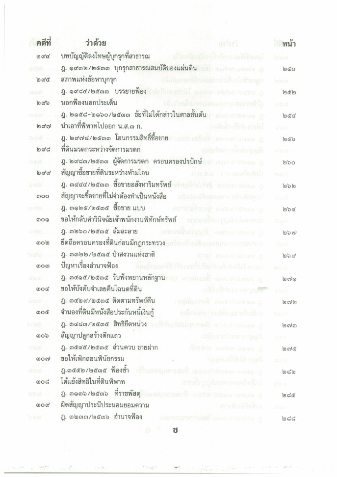 108 คดีที่ดิน 2 เล่ม โกงที่ดิน โอนที่ดิน ที่กรรมสิทธิ์ ฯลฯ (หนังสือเก่า มือ1)