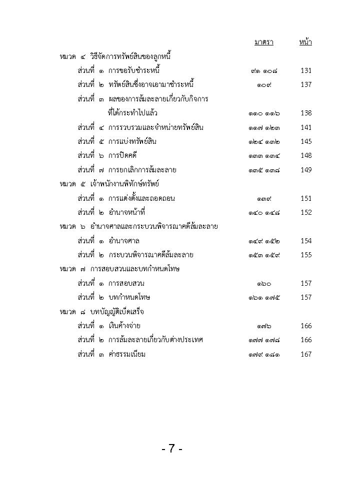 (e book) พระราชบัญญัติล้มละลาย แปลไทย-อังกฤษ ปรับปรุงใหม่ 2566 Bankruptcy Act