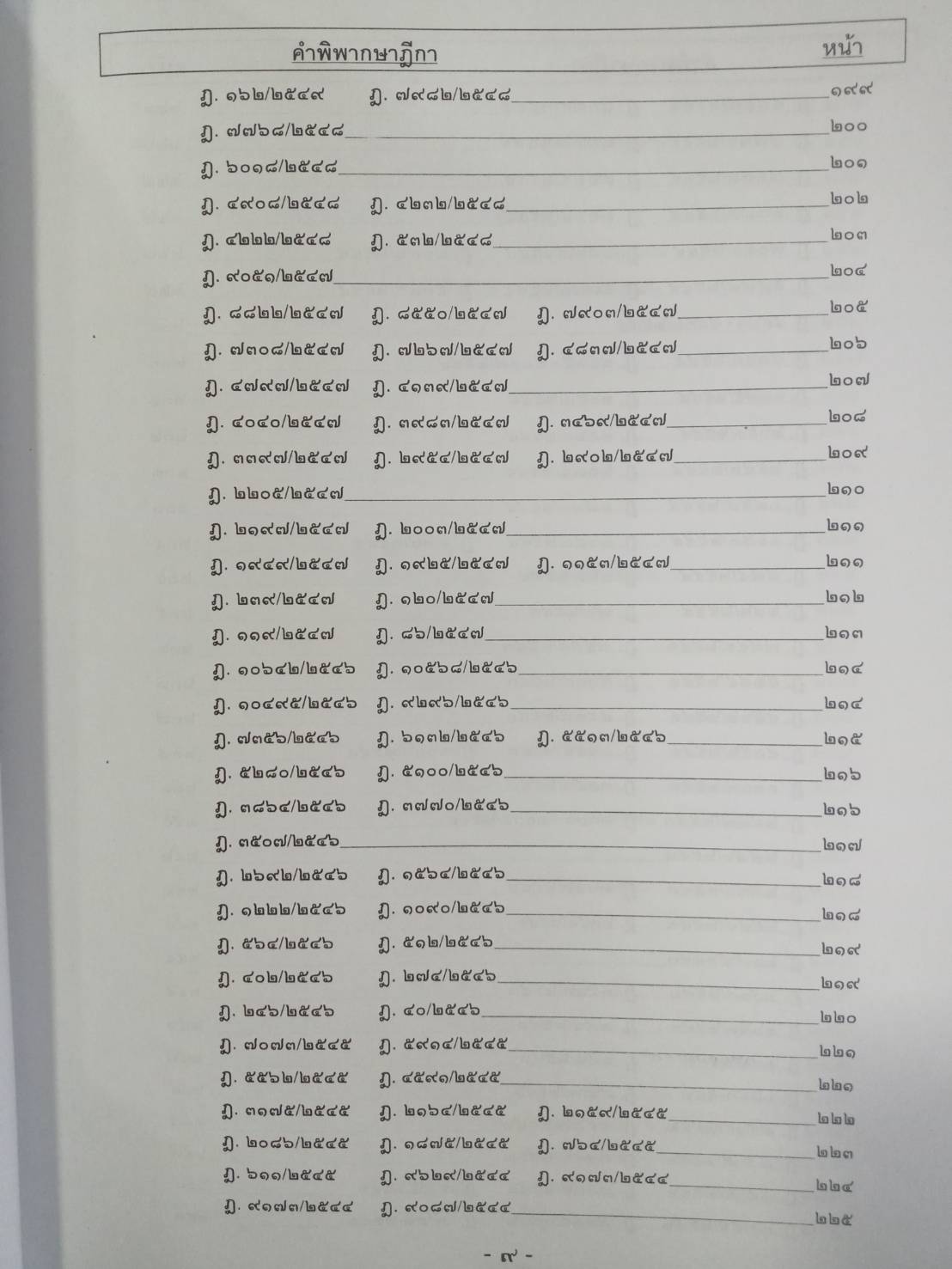 คำอธิบาย ป.วิ.อาญา 2 พร้อมฎีกาใหม่สุดเรียงมาตรา (ปกแข็ง)