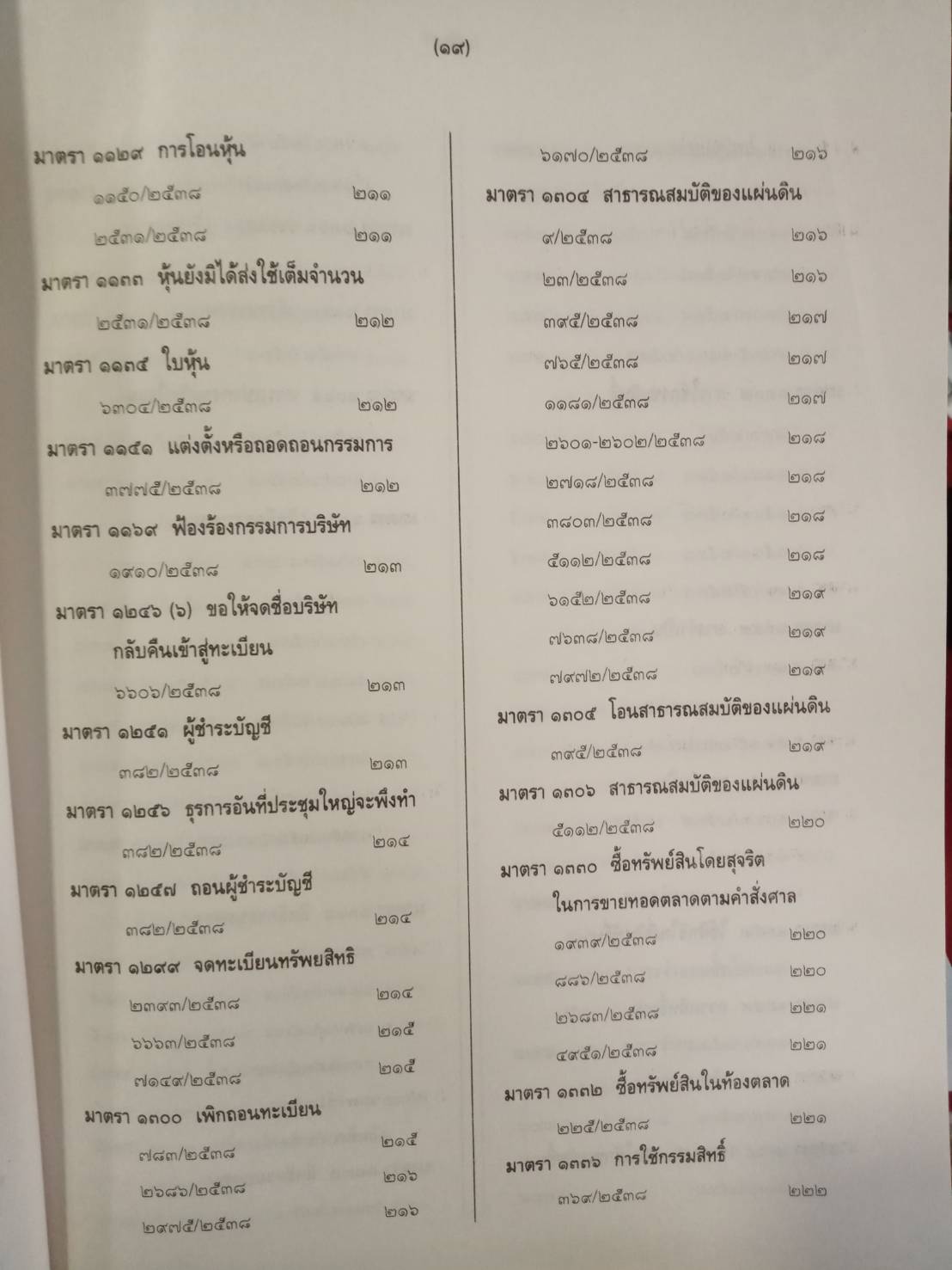 คำพิพากษาศาลฎีกา พุทธศักราช 2538