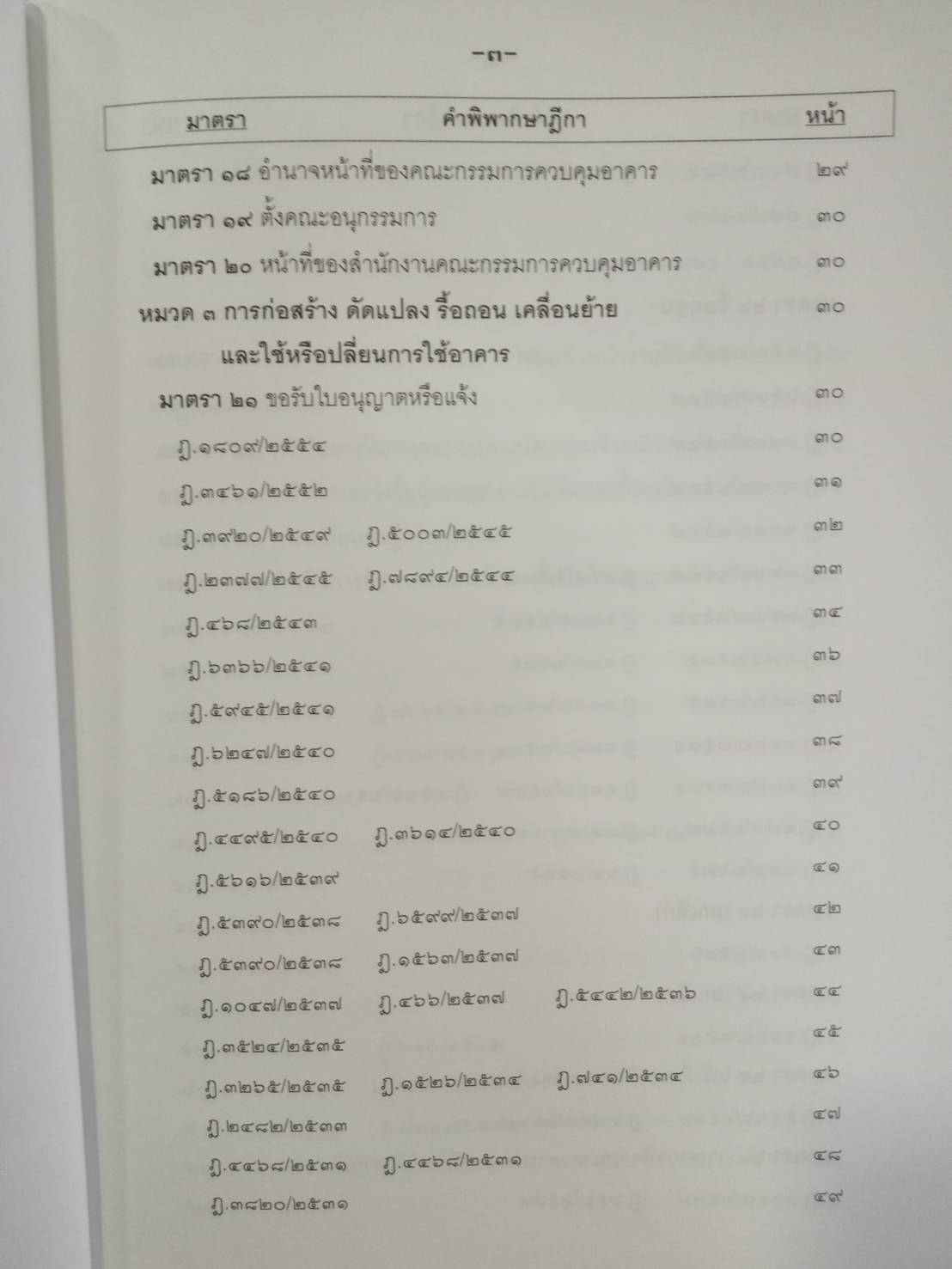 ฎีกาควบคุมอาคาร พ.ศ.๒๕๕๒ ถึงปัจจุบัน