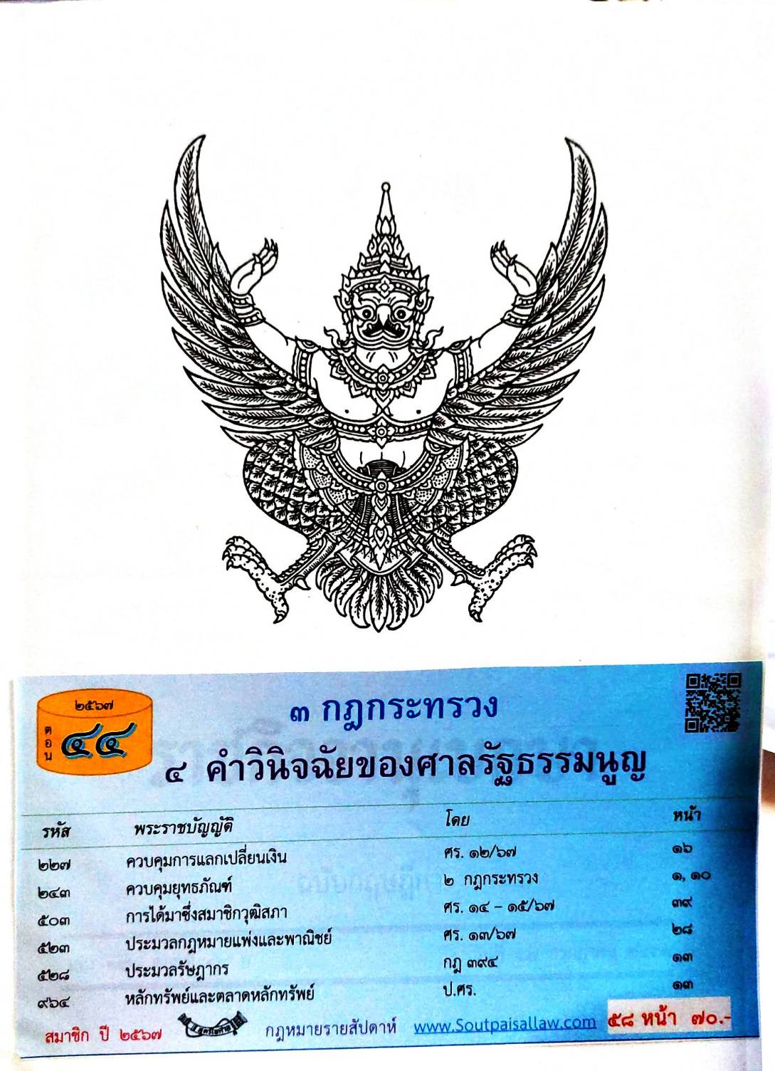 กฎหมายใหม่ปี 2567 ตอนที่ 44 3 กฎกระทรวง 4 คำวินิจฉัยของศาลรัฐธรรมนูญ