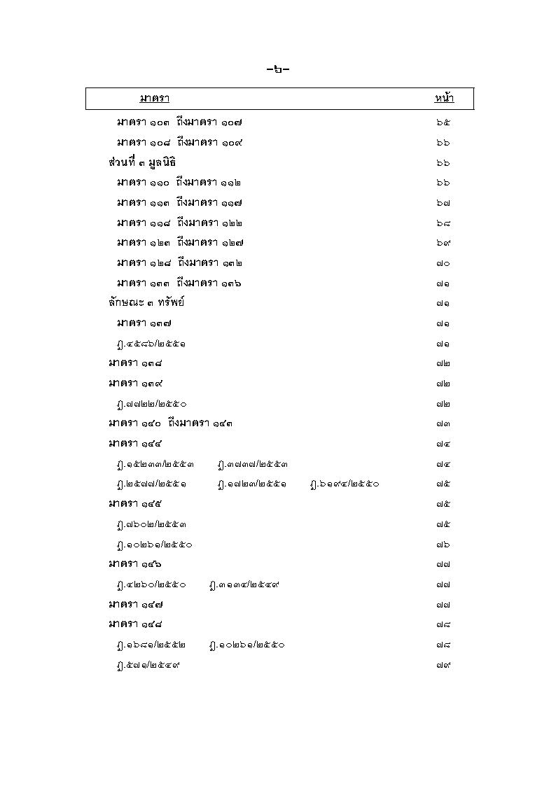(e book) ฎีกา ป.แพ่ง เรียงมาตรา พ.ศ.๒๕๔๘ - ๒๕๕๕