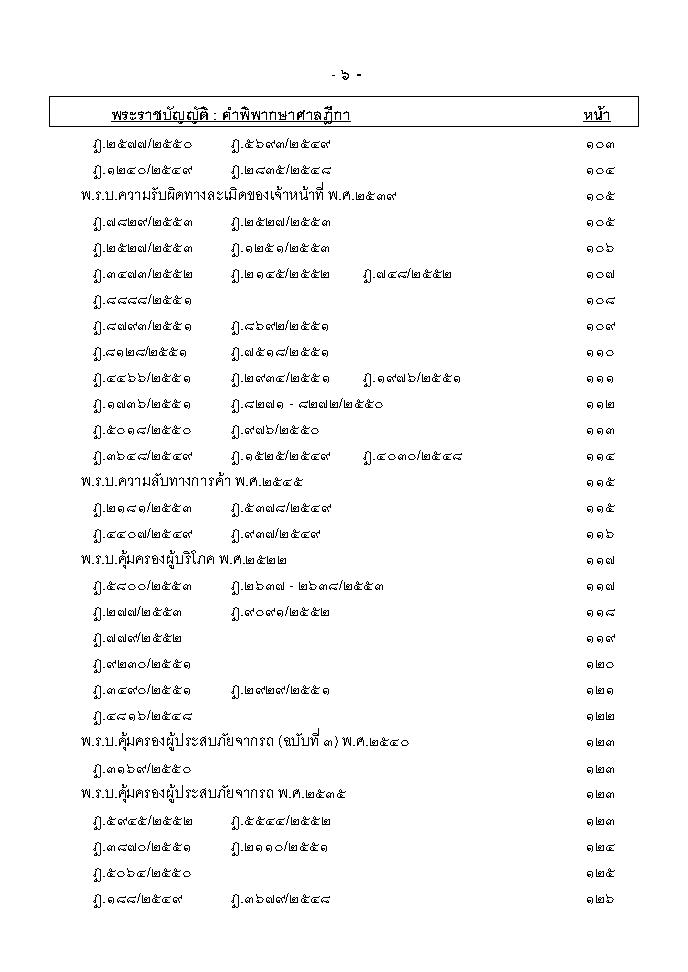 (e book) ฎีกา พ.ร.บ.ต่างๆ พ.ศ.2548-2555