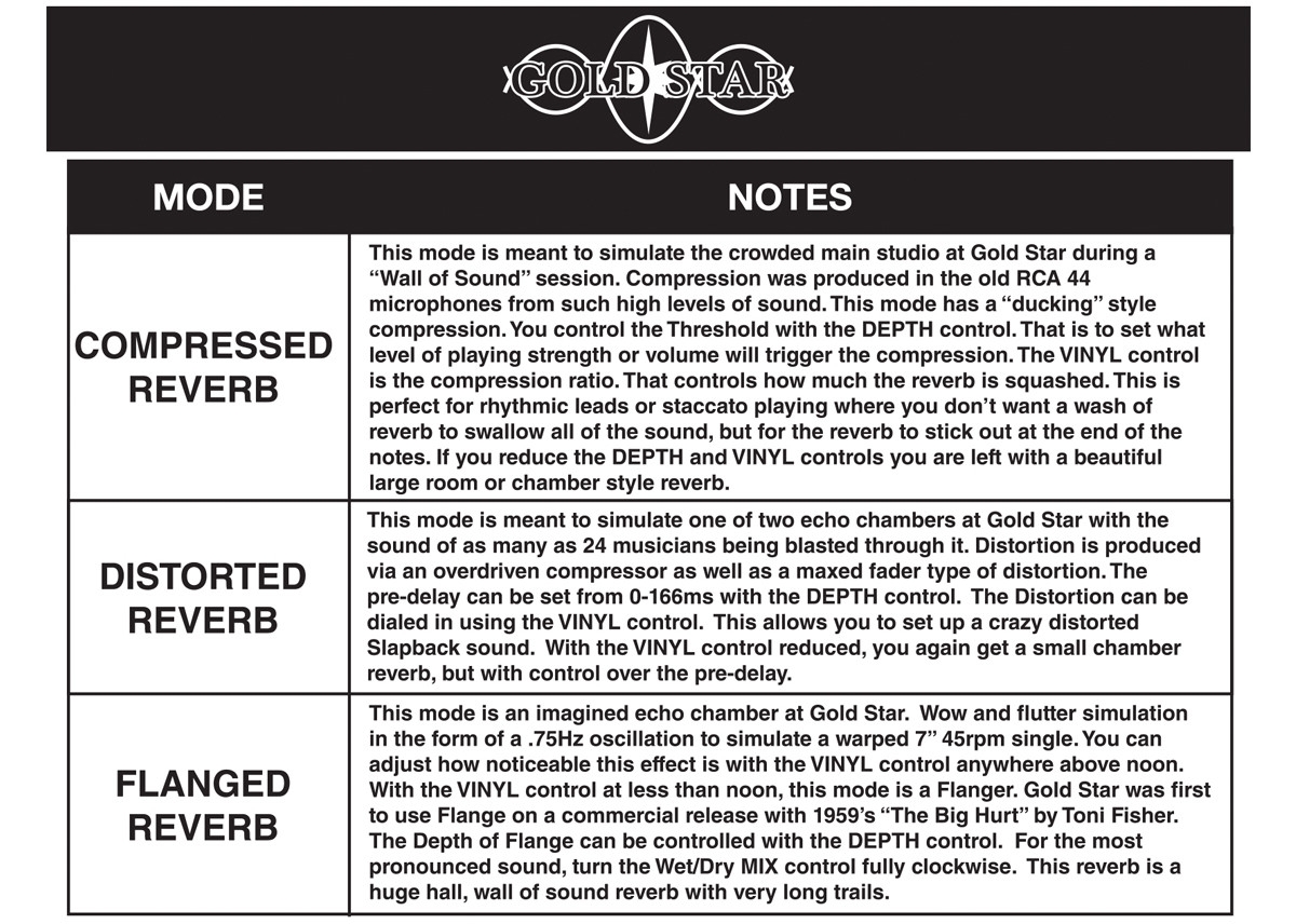 Keeley Electronics Gold Star Reverb