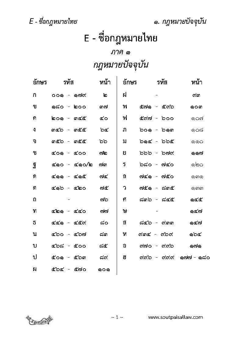 (e book) ชื่อกฎหมาย รหัสกฎหมายไทยทุกฉบับ ฉบับปัจจุบัน และฉบับยกเลิก 2 in 1