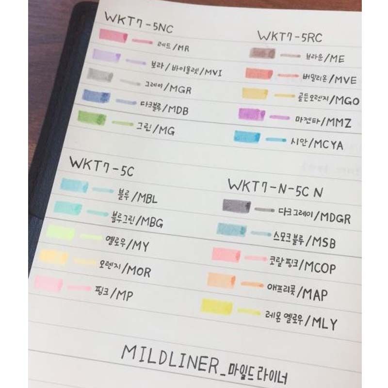ปากกาไฮไลท์ 2 หัว Mildliner สี Pastel นำเข้าจากญี่ปุ่น / Set 1