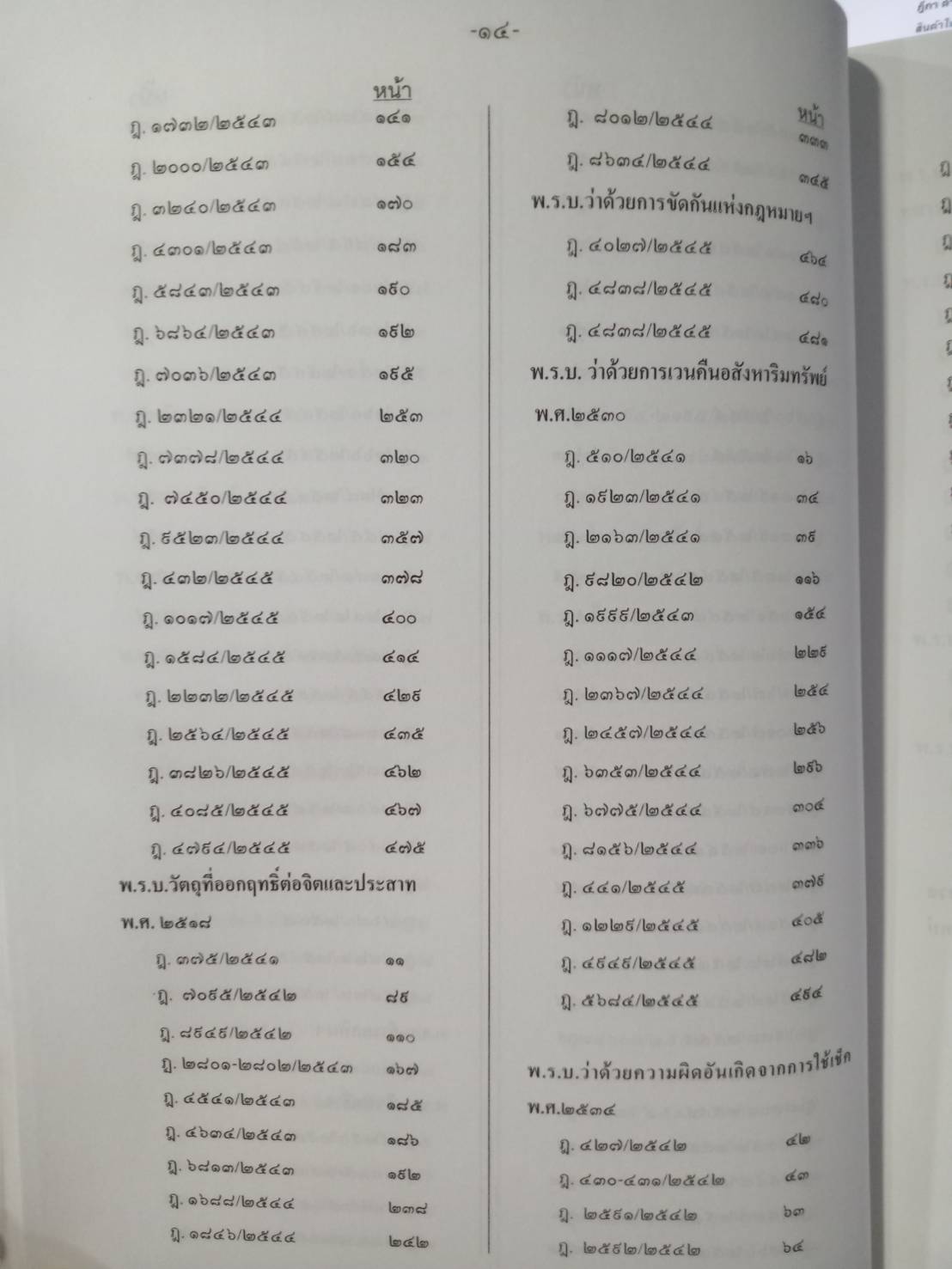 ฎีกาใหม่ พรบ.ต่างๆ พ.ศ.2541-2546