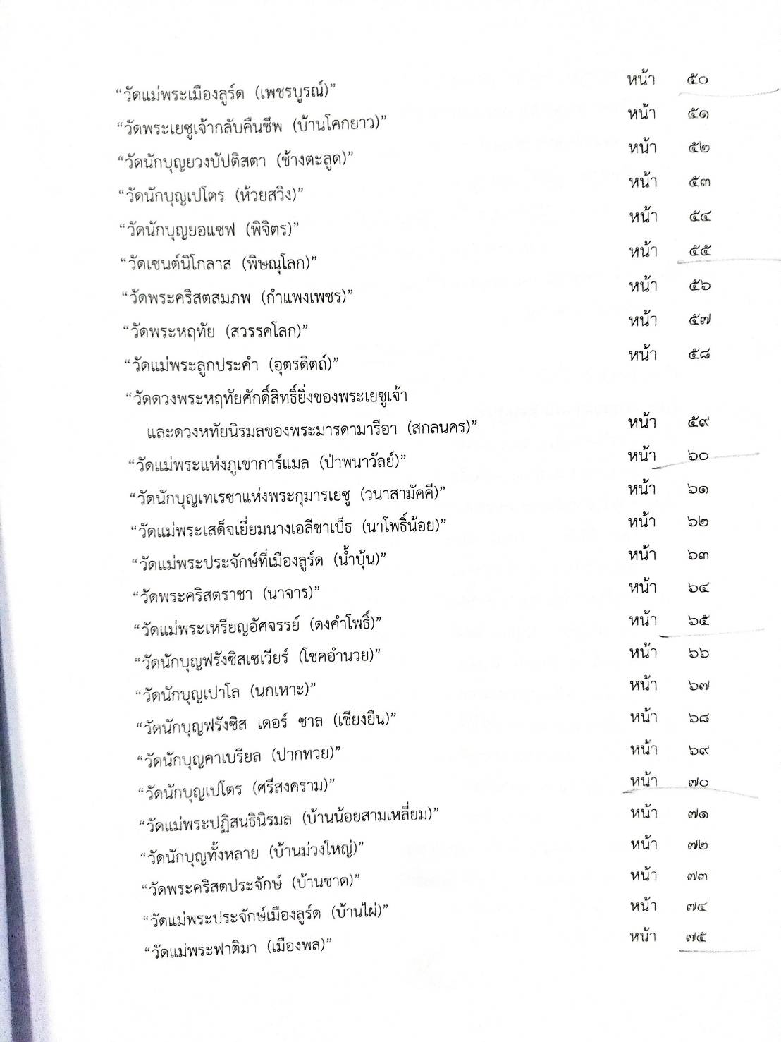กฎหมายออกใหม่ 51/66 ประกาศกรมศาสนา รับรองวัดคาทอลิก ประกาศธนาคารออมสิน ฯ