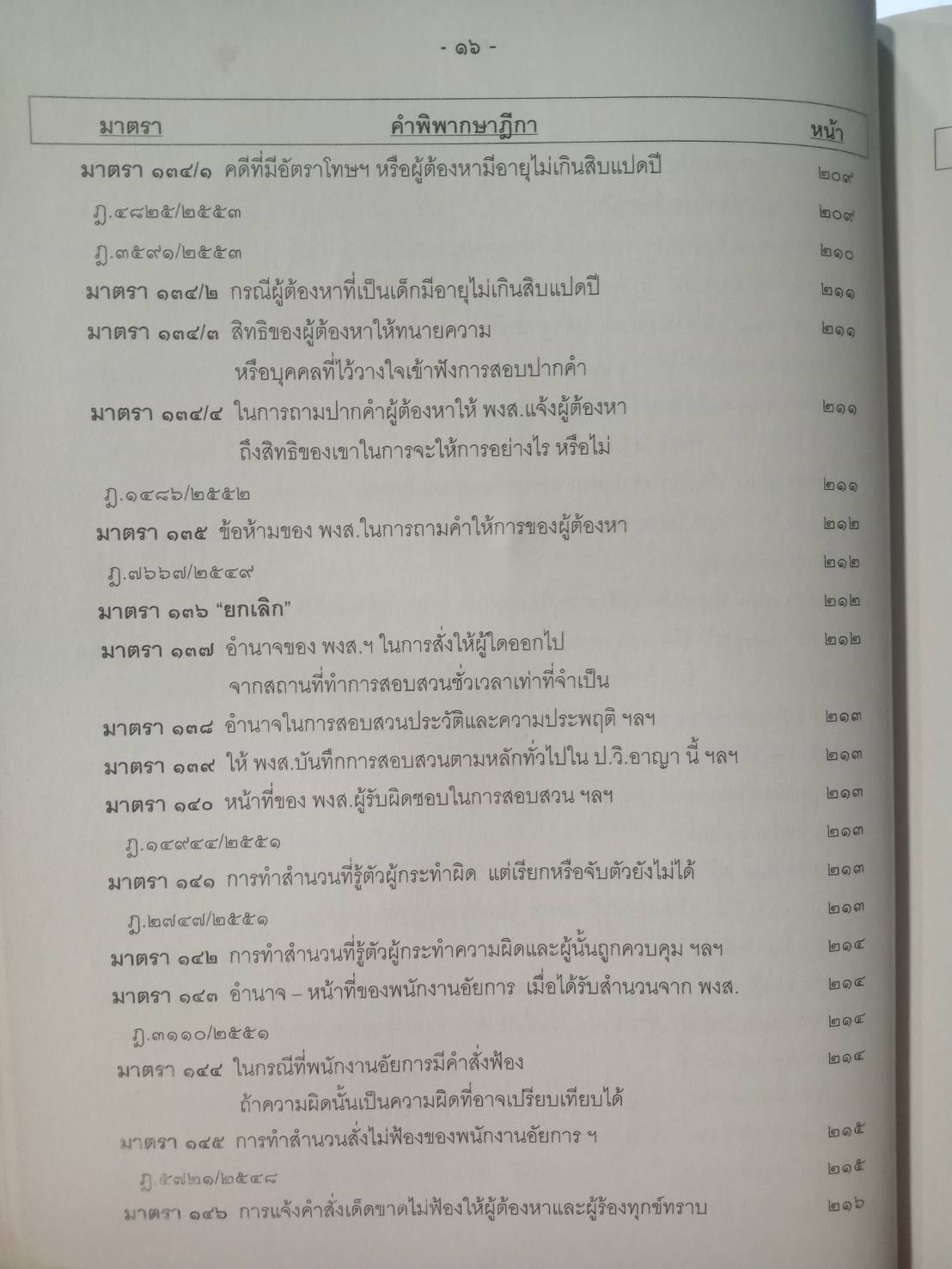 ฎีกาใหม่ ป.วิ อาญา เรียงมาตรา รวม 8 ปี พ.ศ.2548-2555 (5C 02)