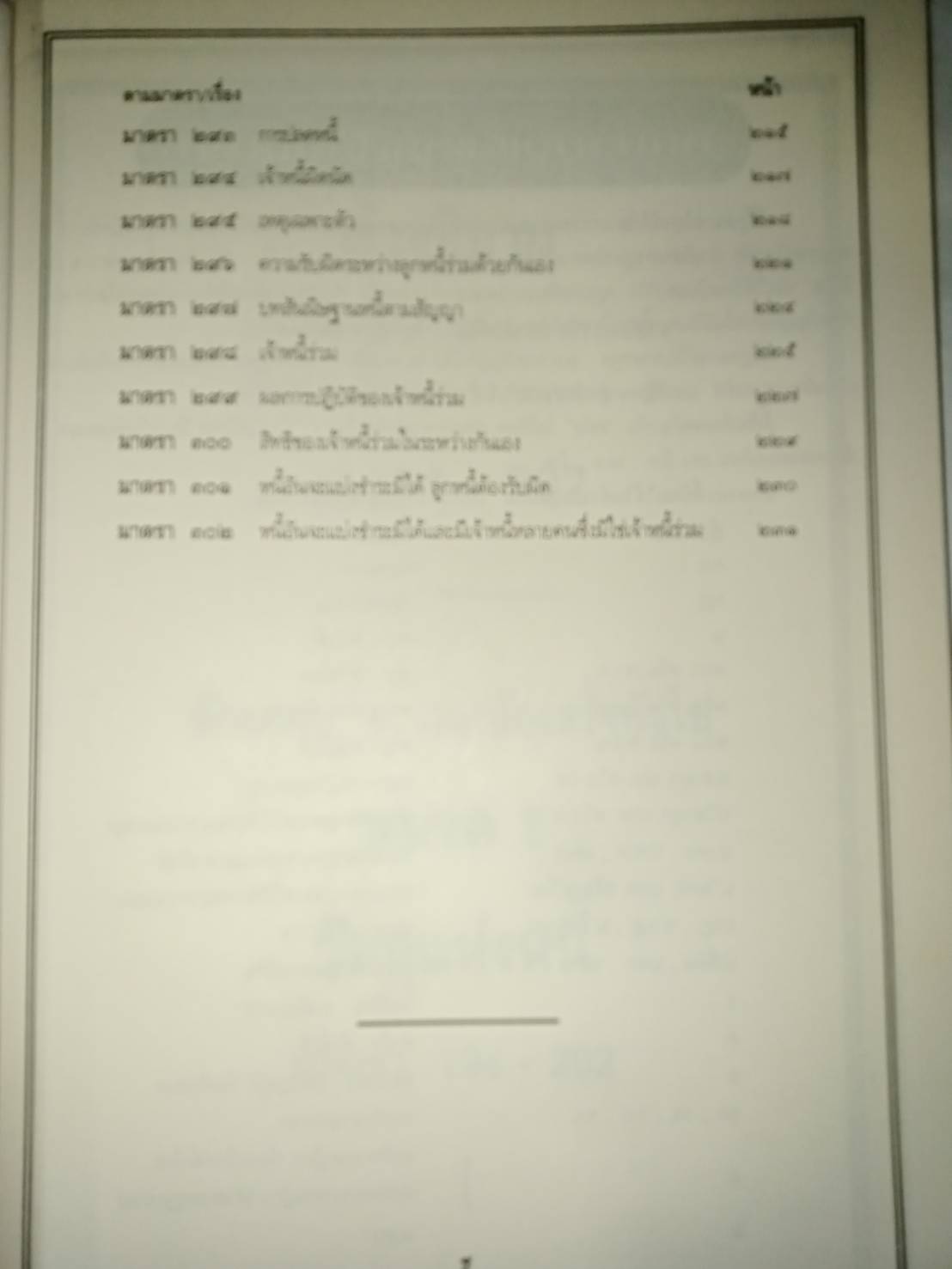 คำอธิบายกฎหมายหนี้ : วัตถุแห่งหนี้ - ผลแห่งหนี้ - ลูกหนี้ - เจ้าหนี้หลายคน