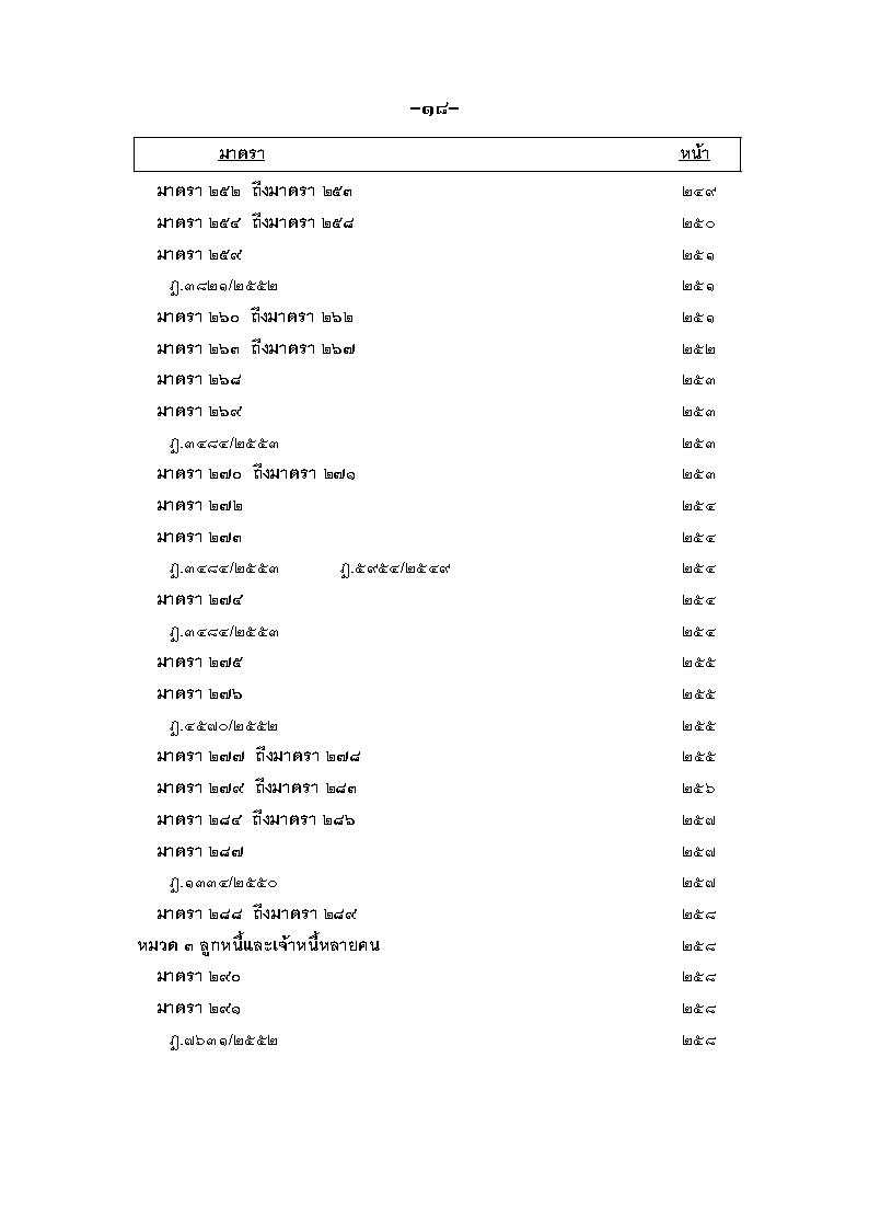 (e book) ฎีกา ป.แพ่ง เรียงมาตรา พ.ศ.๒๕๔๘ - ๒๕๕๕