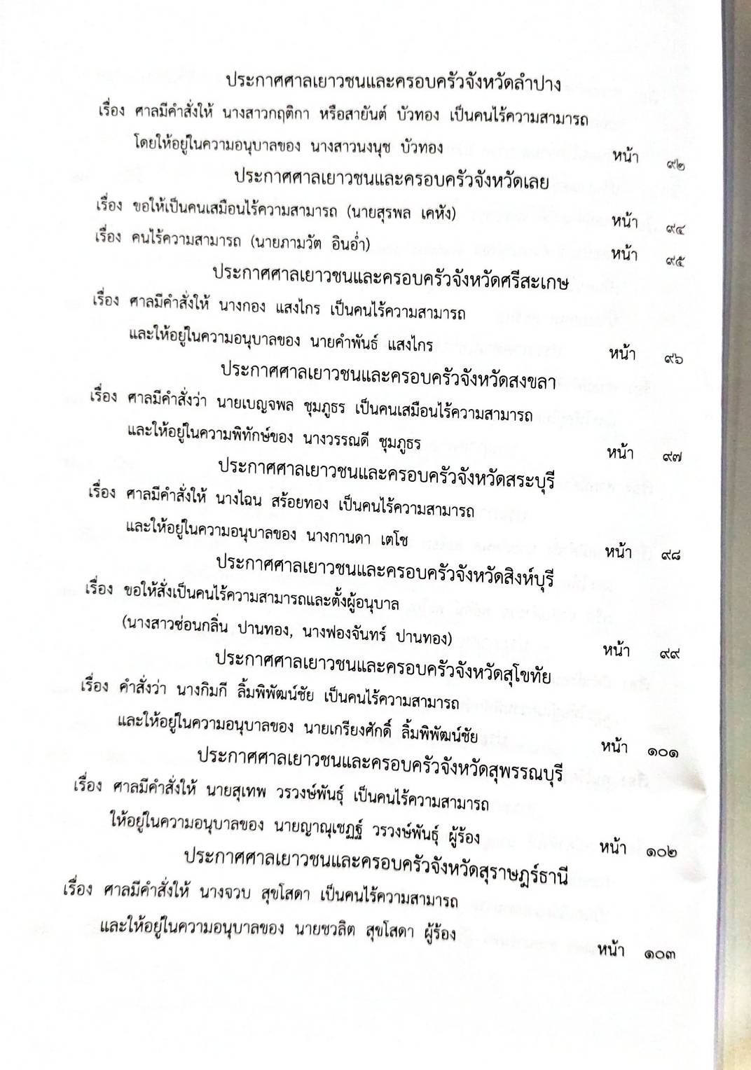 กฎหมายออกใหม่ 45/66 ประกาศกระทรวงการคลัง ฐานะการเงินฯ ประกาศการขนส่งทางบก ฉ.58 ประกาศศาลเยาวชนและครอบครัวจังหวัด...