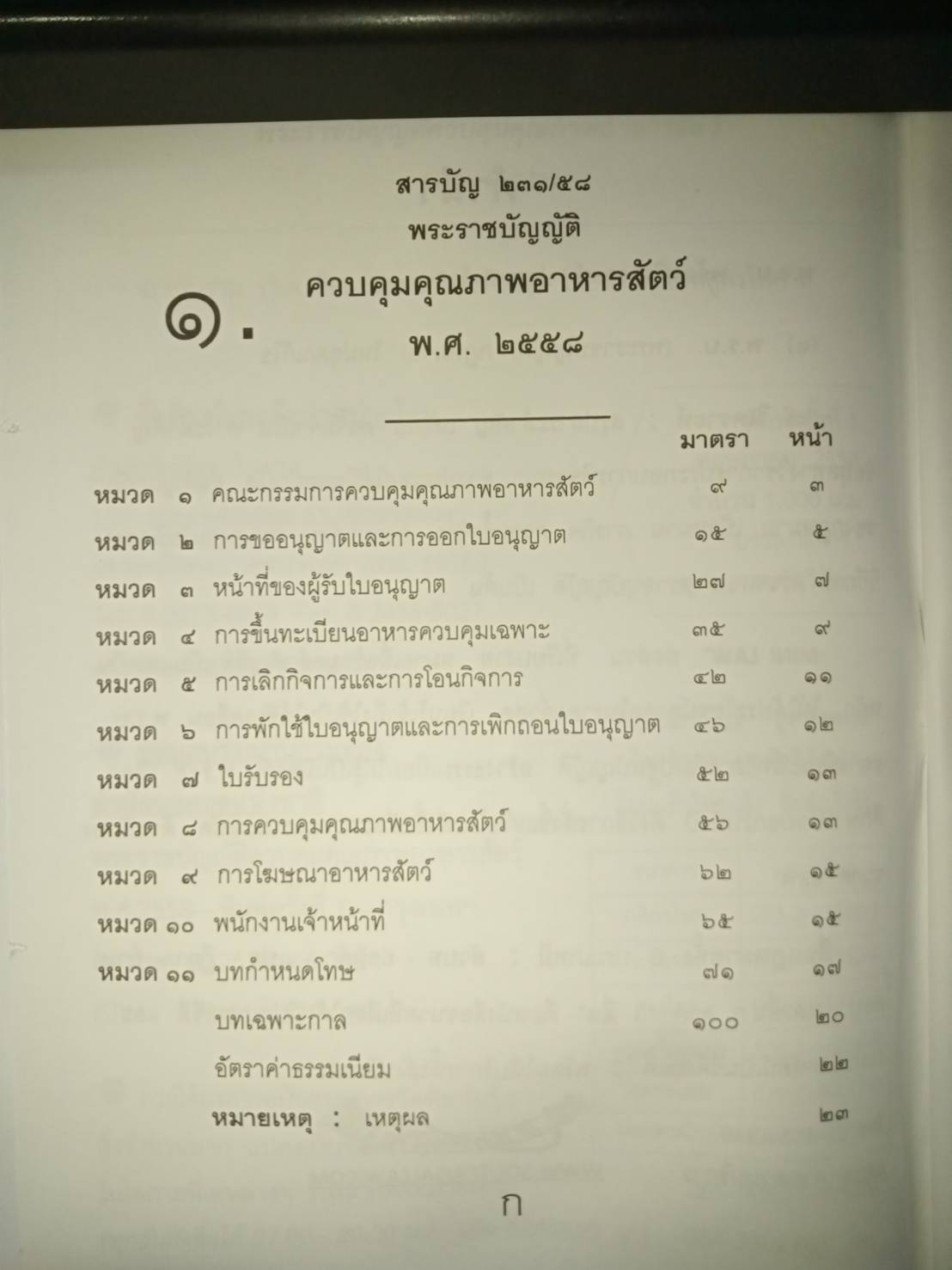 พระราชบัญญัติควบคุมคุณภาพอาหารสัตว์ พ.ศ.2558