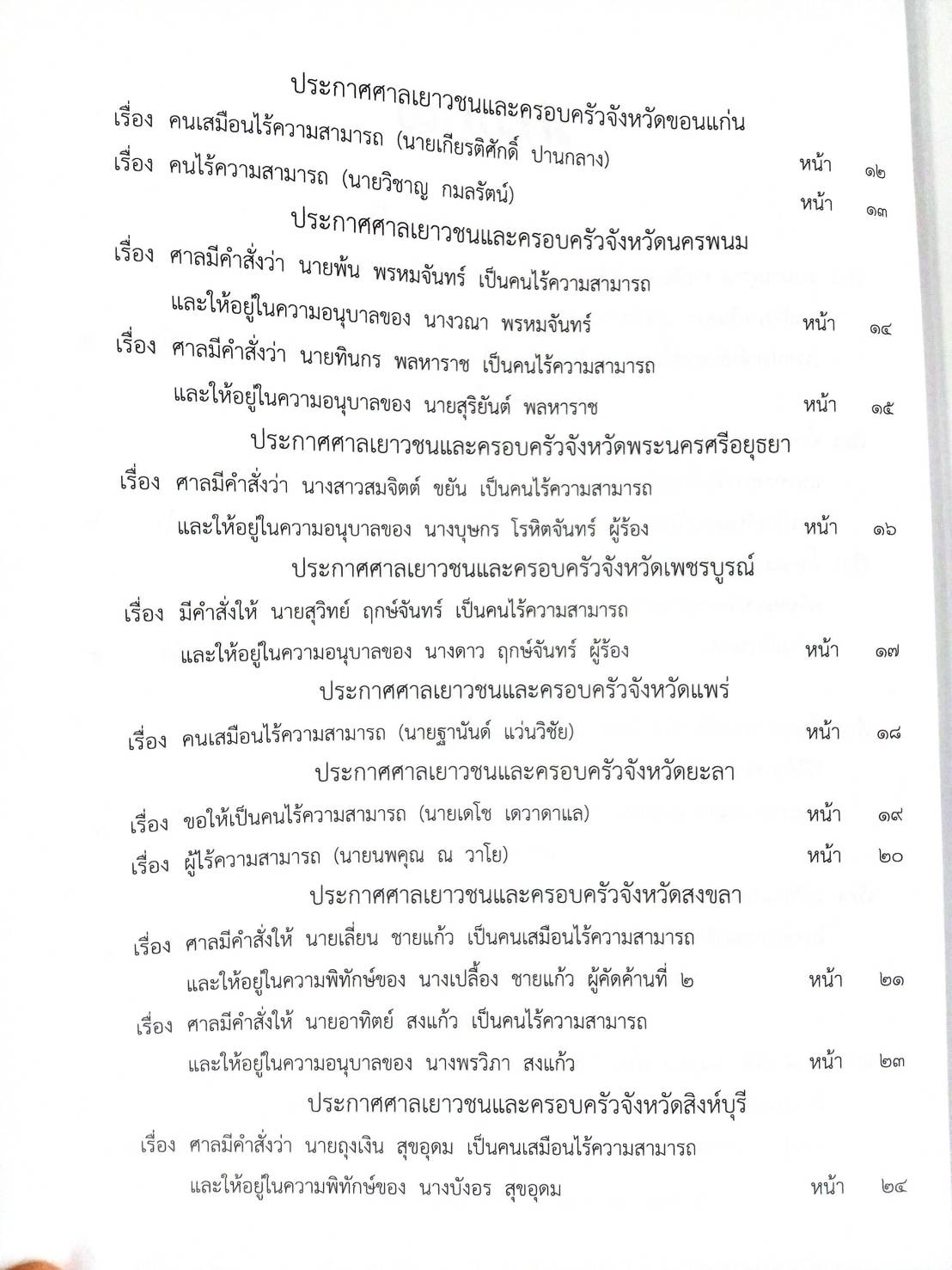 กฎหมายออกใหม่ 83/63 ประกาศกระทรวงการคลัง ฐานะการเงิน ประกาศรัฐสภา พิจารณาร่างฯ ประกาศศาลเยาวชนและครอบครัวจังหวัด.. สมาคม - มูลนิธิ