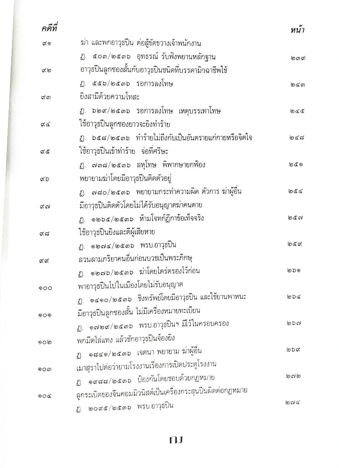 108 คดีอาวุธปืน : ปืนเถื่อน ปืนปลอม ฯลฯ (หนังสือเก่า มือ1)