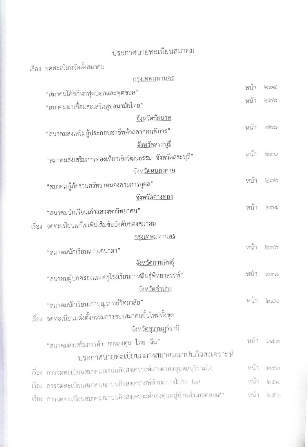 กฎหมายออกใหม่ 53/63 ประกาศกระทรวงการคลัง ประกาศสำนักงานพระพุทธฯ การตั้งวัด ประกาศศาลเยาวชนและครอบครัวจังหวัด สมาคม - มูลนิธฺิ
