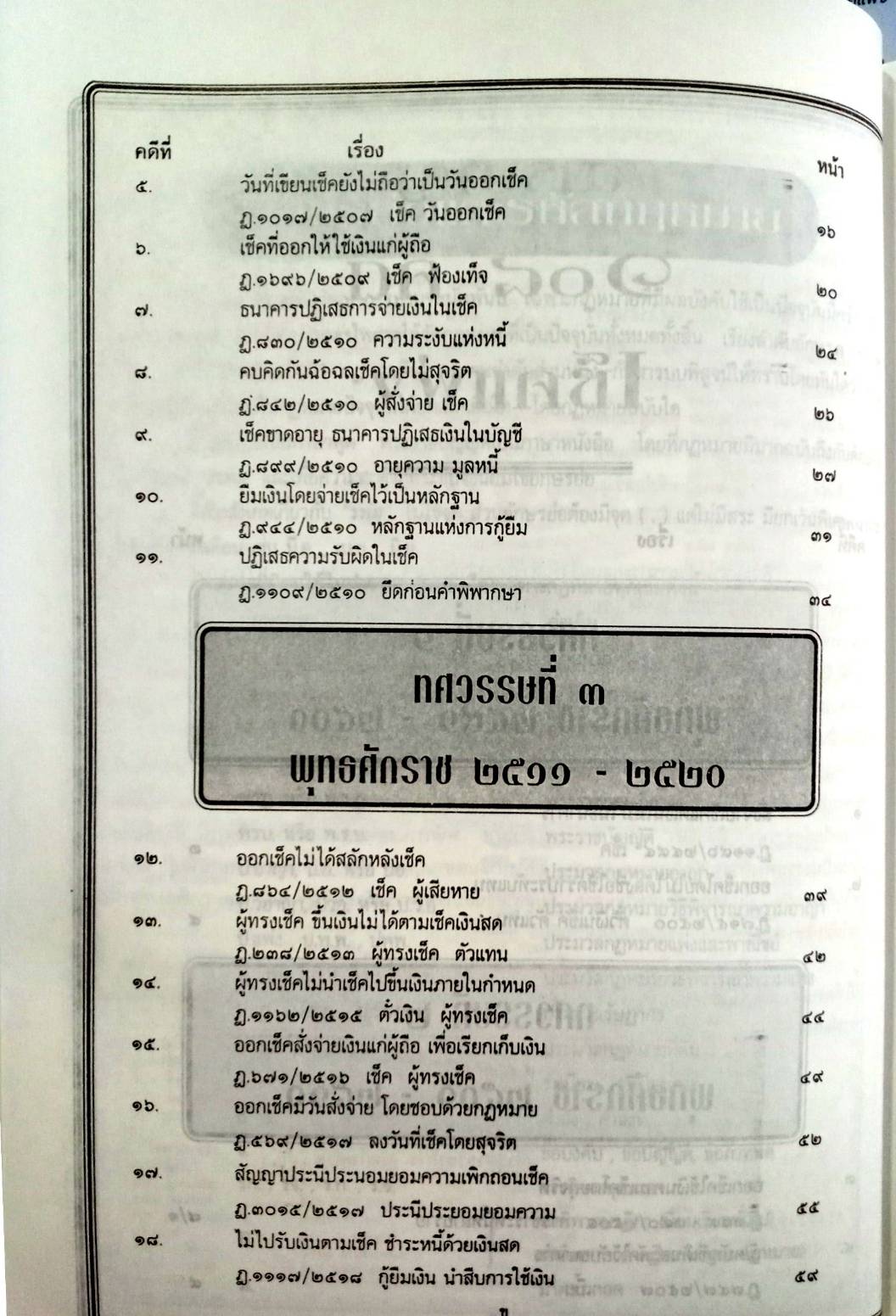 108 คดีเช็คแพ่ง (หนังสือเก่า มือ1)