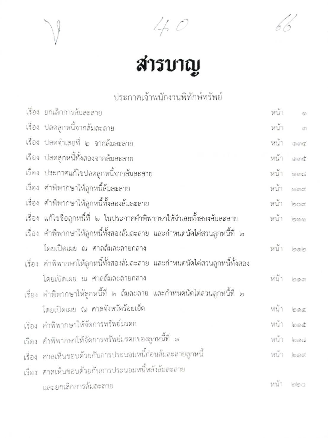กฎหมายออกใหม่ ตอนที่ 40/66 15 ประกาศเจ้าพนักงานพิทักษ์ทรัพย์