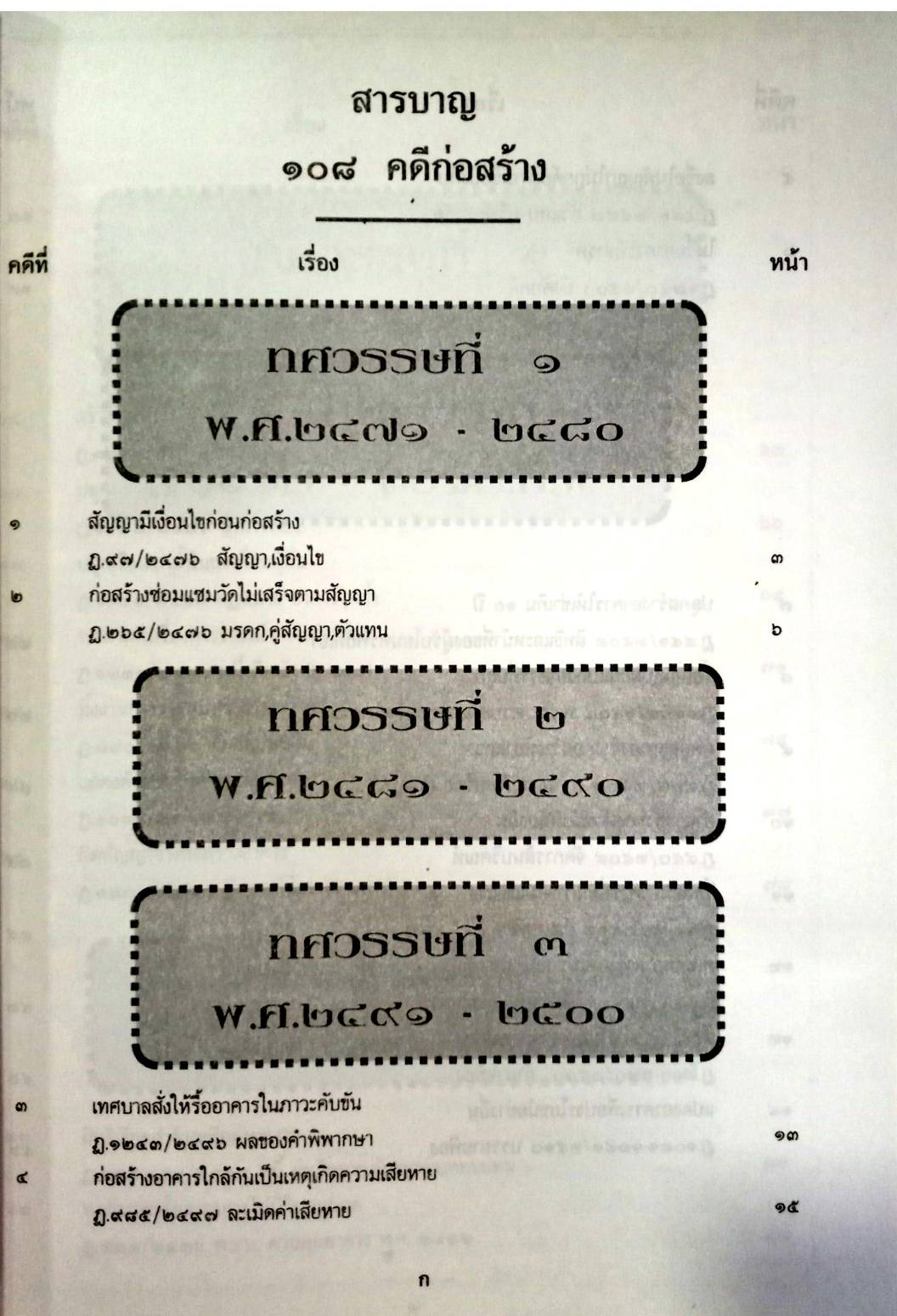 108 คดีก่อสร้าง :ผิดแบบ อาคารเสียหาย รื้อถอน รุกล้ำ อายุความ ฯลฯ (หนังสือเก่า มือ1)