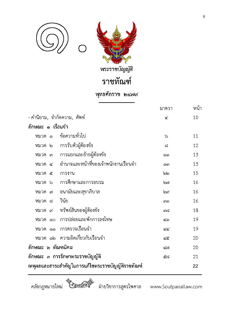 (e book) พระราชบัญญัติราชทัณฑ์ พ.ศ.2560 ฉบับจับประเด็น +ดัชนีค้น+กฎกระทรวงและที่เกี่ยวข้อง