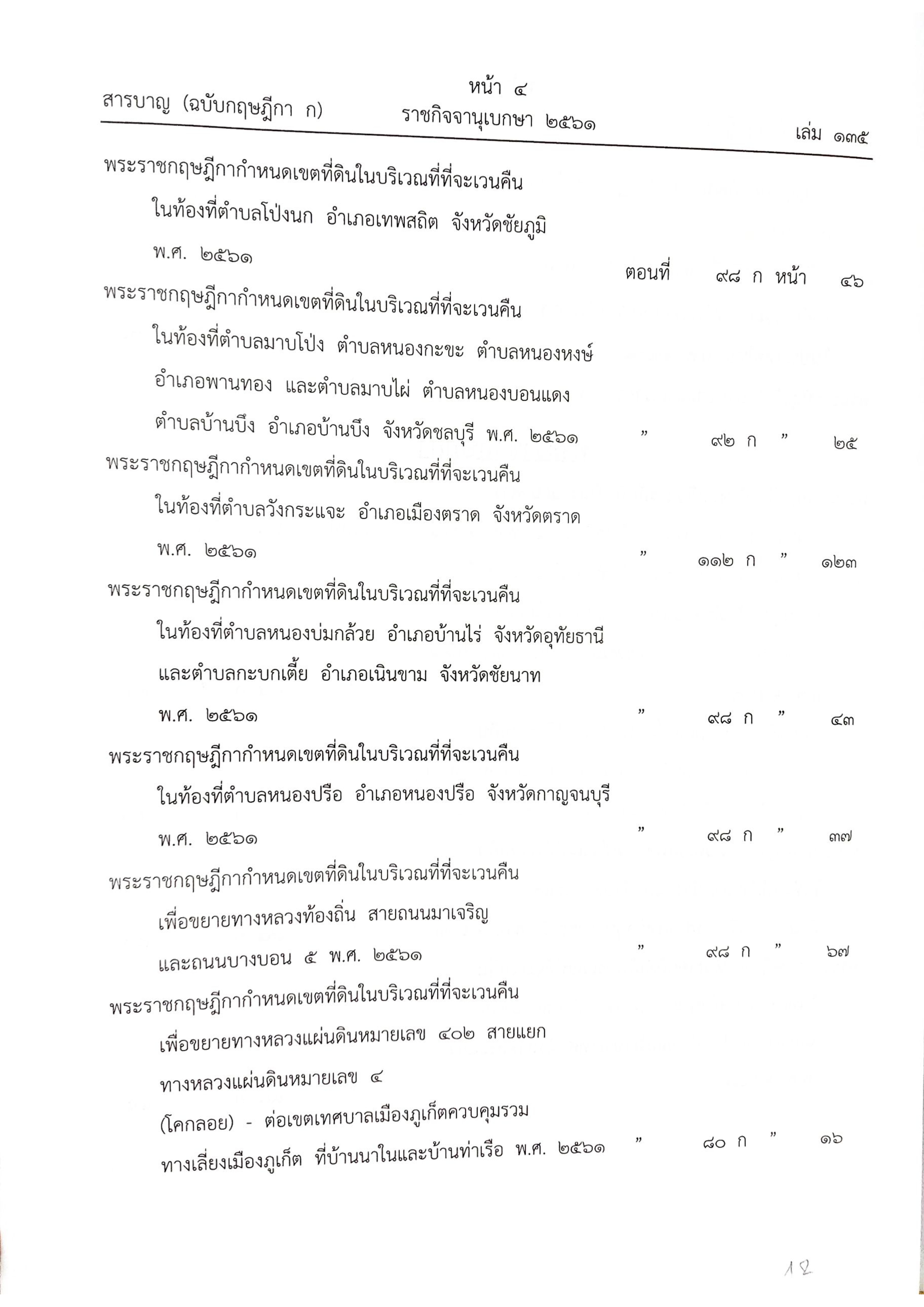สารบัญครึ่งปี กฎหมายรายสัปดาห์ พ.ศ.2561 (ภาค 2 กรกฎาคม - ธันวาคม ) ตอน 46 - 112