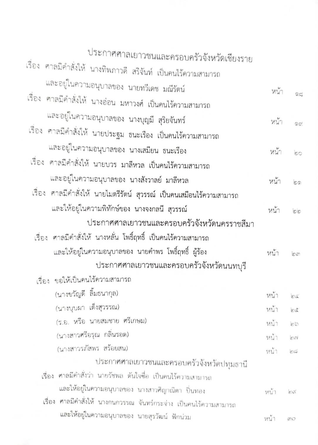 กฎหมายใหม่ ตอนที่ 142-52 รวมประกาศ