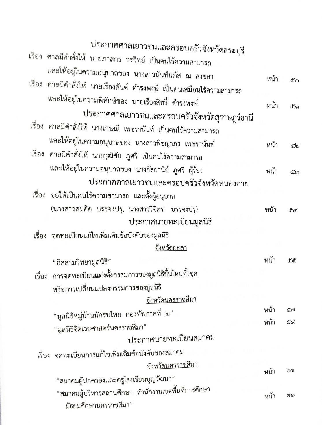 ประกาศนายทะเบียน จัดตั้งมูลนิธิ สมาคม ( ตอนที่ 96 ปี 67)