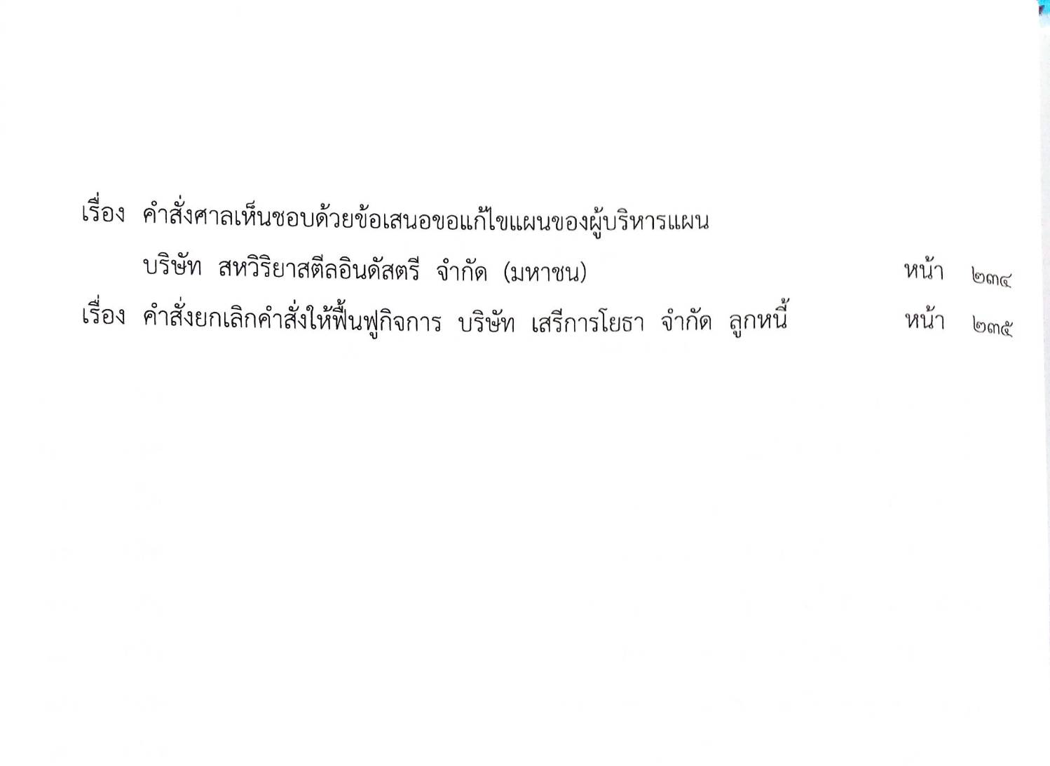 กฎหมายออกใหม่ ตอนที่ 13/66 22 ประกาศเจ้าพนักงานพิทักษ์ทรัพย์