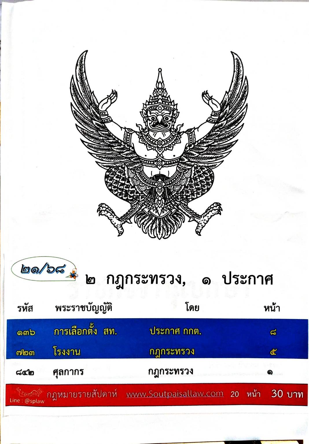 กฎหมายใหม่ ตอนที่ 21/68 2 กฎกระทรวง 1 ประกาศ
