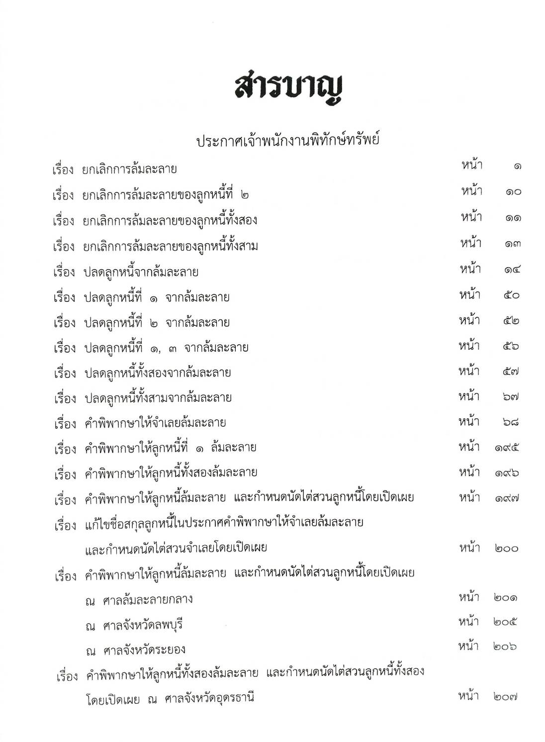 กฎหมายออกใหม่ ตอนที่ 1/66 28 ประกาศเจ้าพนักงานพิทักษ์ทรัพย์