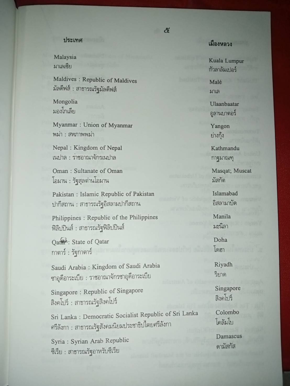 ชื่อประเทศ ดินแดน เขตการปกครอง และเมืองหลวง