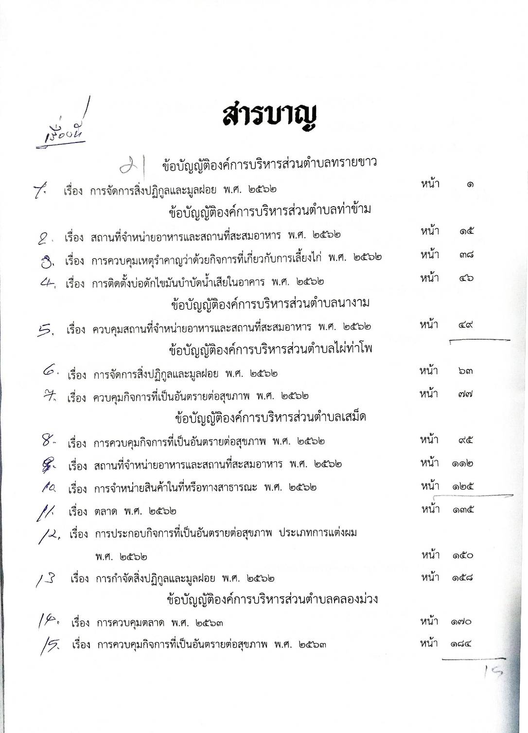 ข้อบัญญัติองค์การบริหารส่วนตำบล ( ตอนพิเศษ 139) พ.ศ. 2566