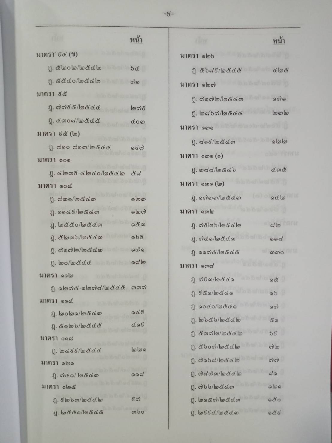 ฎีกาใหม่ ป.วิ.แพ่ง พ.ศ.2541-2546