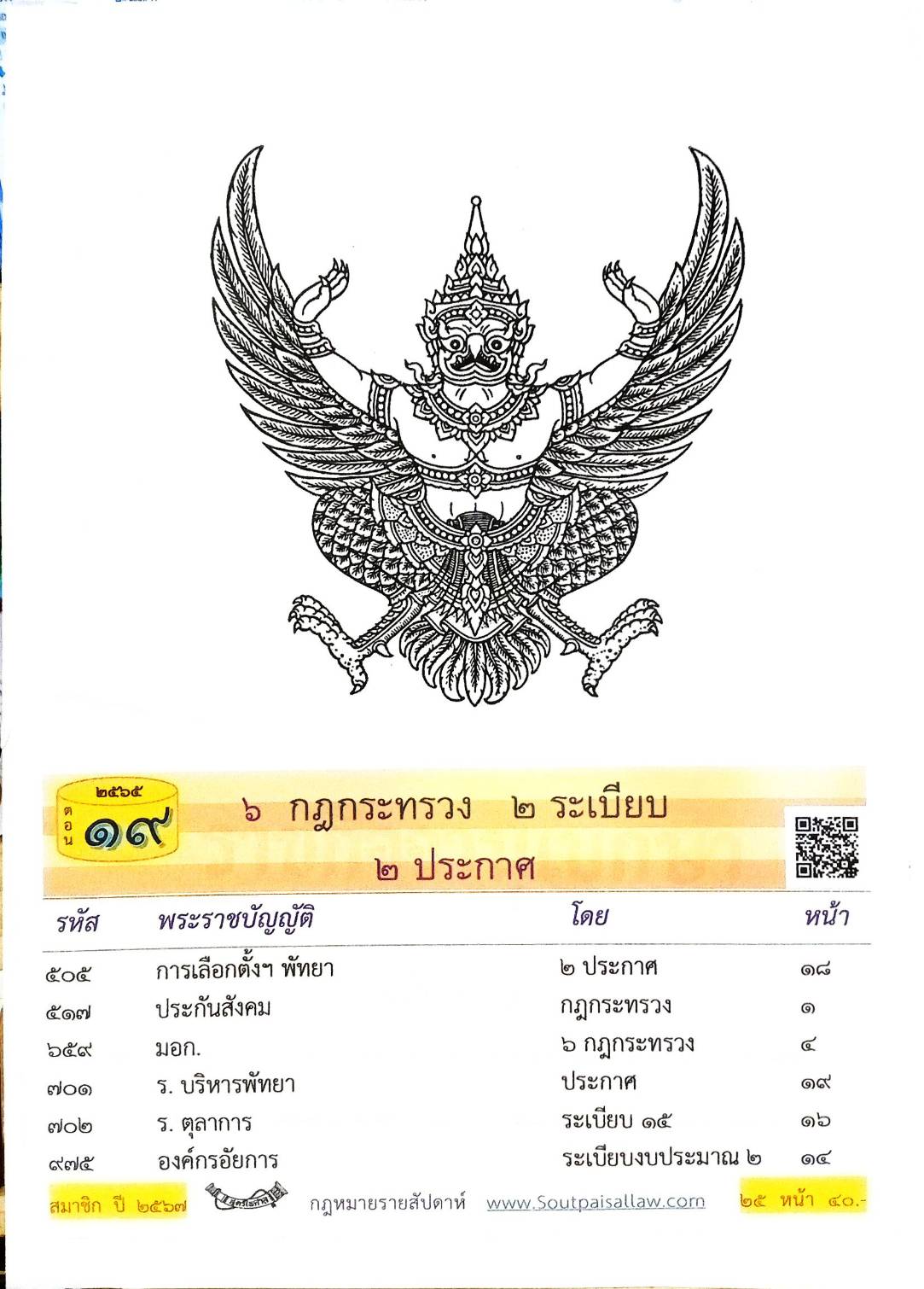 กฎหมายใหม่ปี 2565 ตอนที่ 19 6 กฎกระทรวง 2 ระเบียบ 2 ประกาศ
