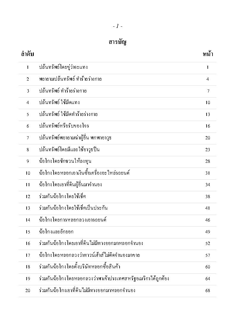 (e book) รวมคำฟ้องคดีอาญา เล่ม 3 มาตรา 340-398