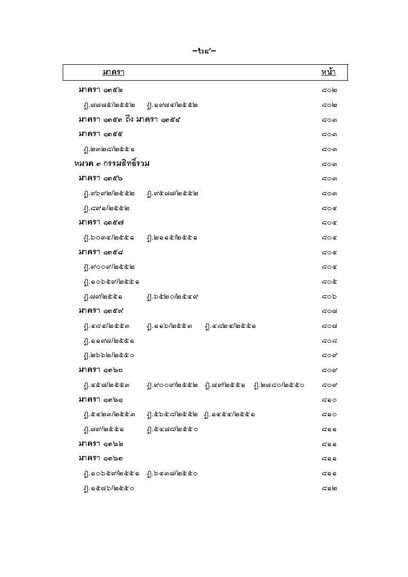 (e book) ฎีกา ป.แพ่ง เรียงมาตรา พ.ศ.๒๕๔๘ - ๒๕๕๕