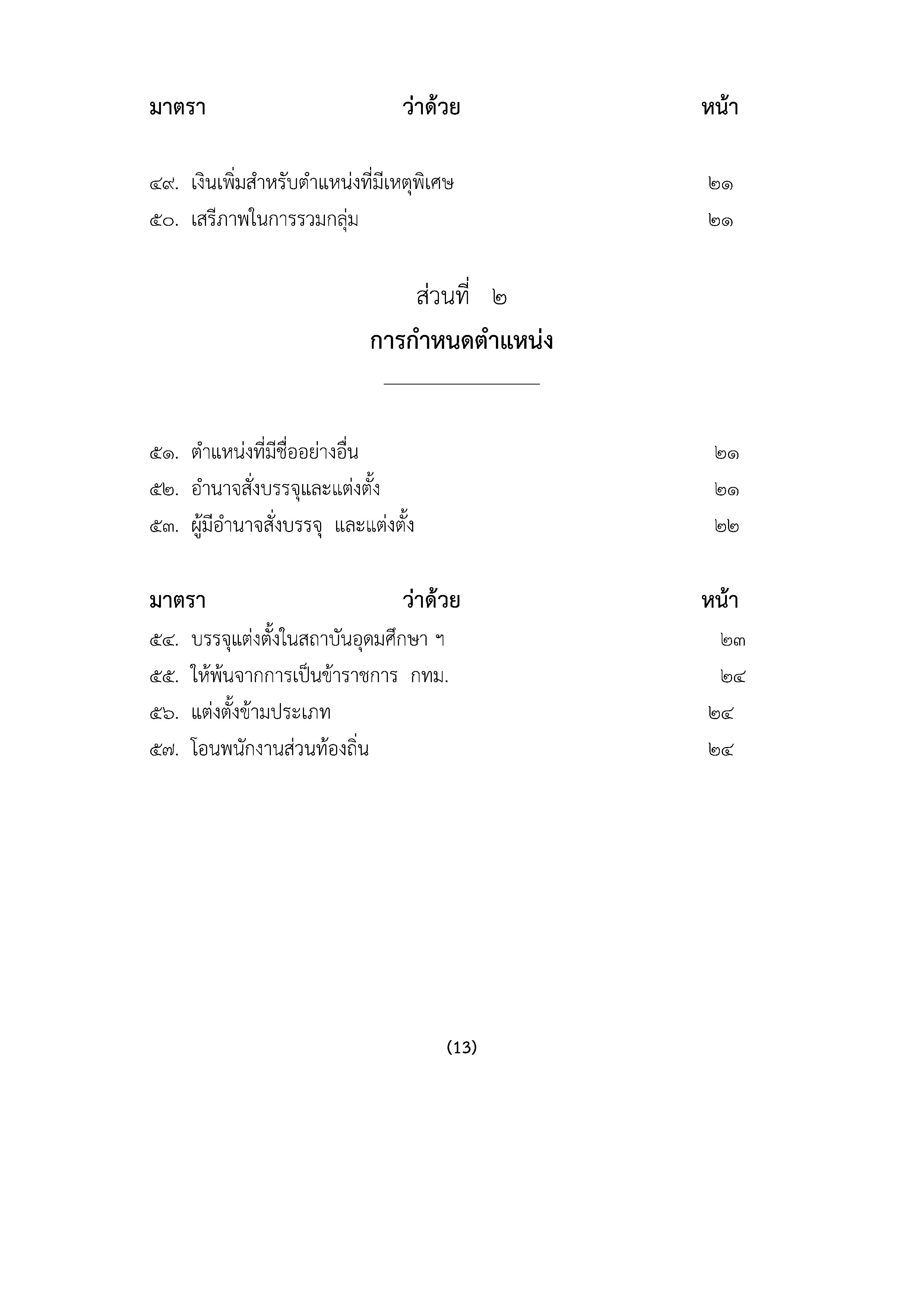 พระราชบัญญัติระเบียบข้าราชการกรุงเทพมหานครและบุคลากรกรุงเทพมหานคร พ.ศ.2555