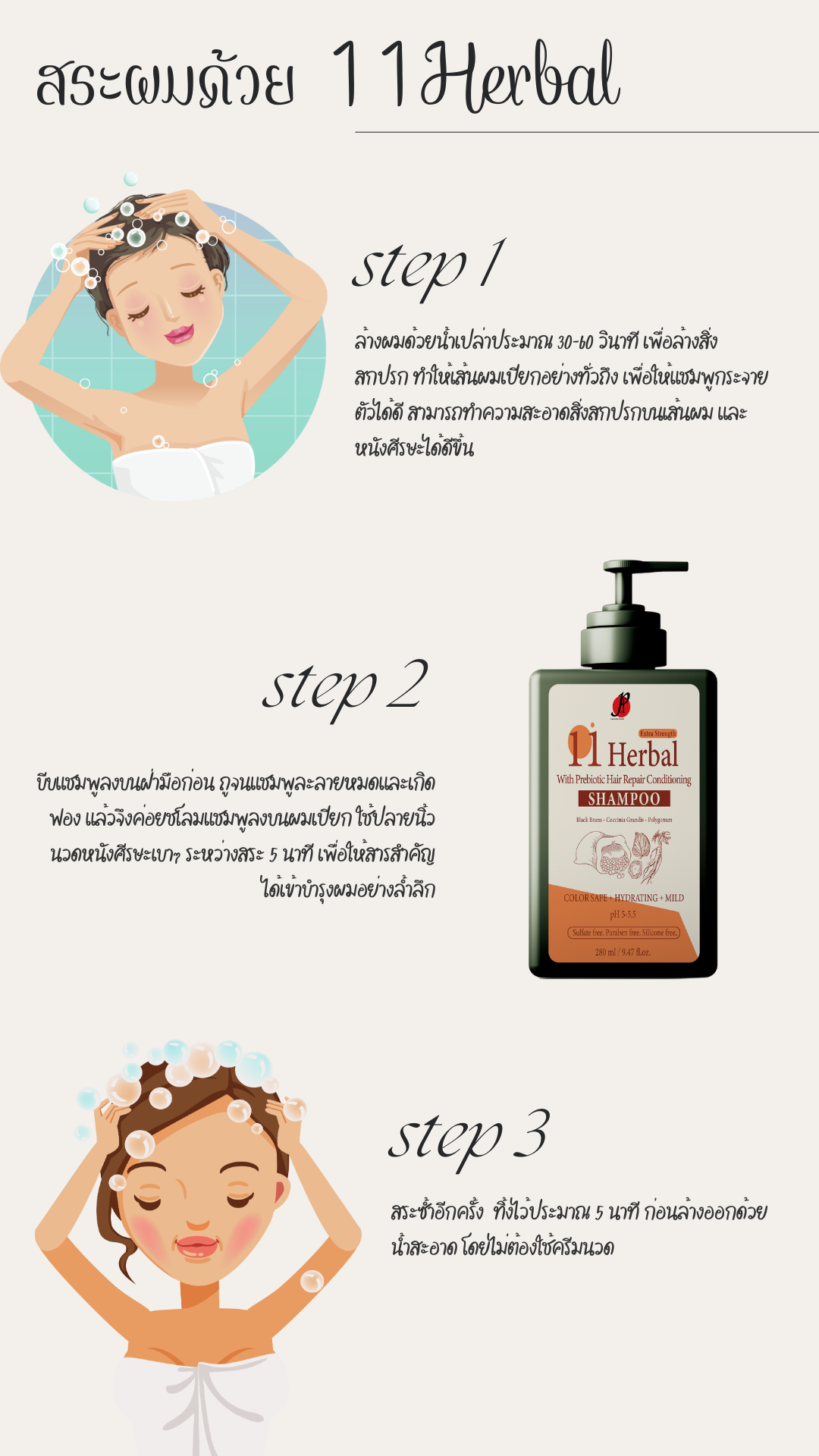 หลังจากใช้ยาสระผมสีม่วงแล้ว เราควรใช้แชมพูที่ไม่มีสารซัลเฟต และ มีค่า pH ที่เหมาะสมคือ pH 5 เพื่อล็อกให้สีผมเฟดเหลือง หรือ ส้ม ช้าลง