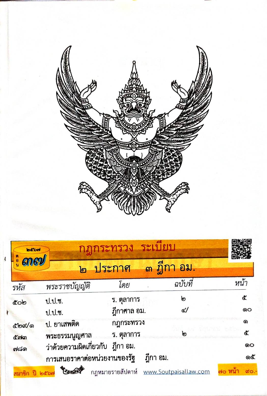 กฎหมายใหม่ปี 2567 ตอนที่ 37 กฎกระทรวง ระเบียบ 2 ประกาศ 3 ฎีกา อม.