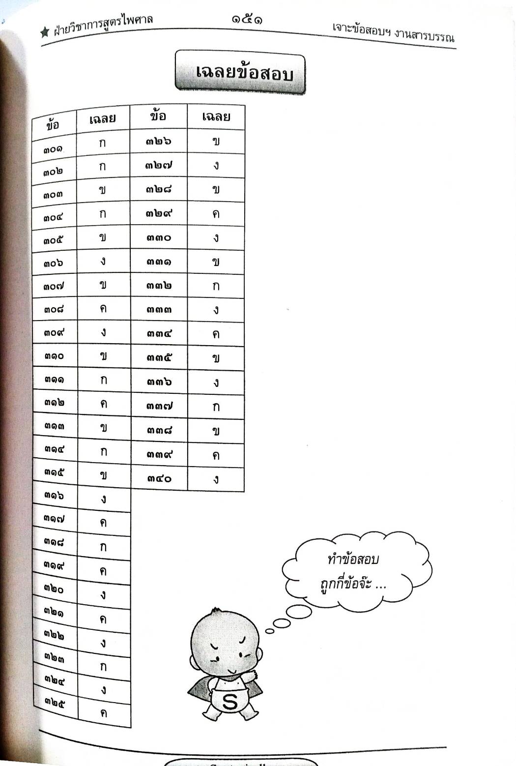 เจาะข้อสอบ ระเบียบสำนักนายกรัฐมนตรีว่าด้วยงานสารบรรณ พ.ศ.2526 และที่แก้ไขเพิ่มเติม
