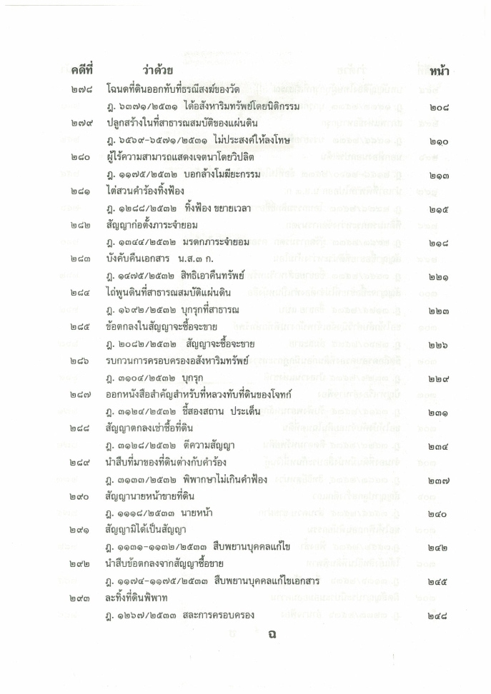 108 คดีที่ดิน 2 เล่ม โกงที่ดิน โอนที่ดิน ที่กรรมสิทธิ์ ฯลฯ (หนังสือเก่า มือ1)