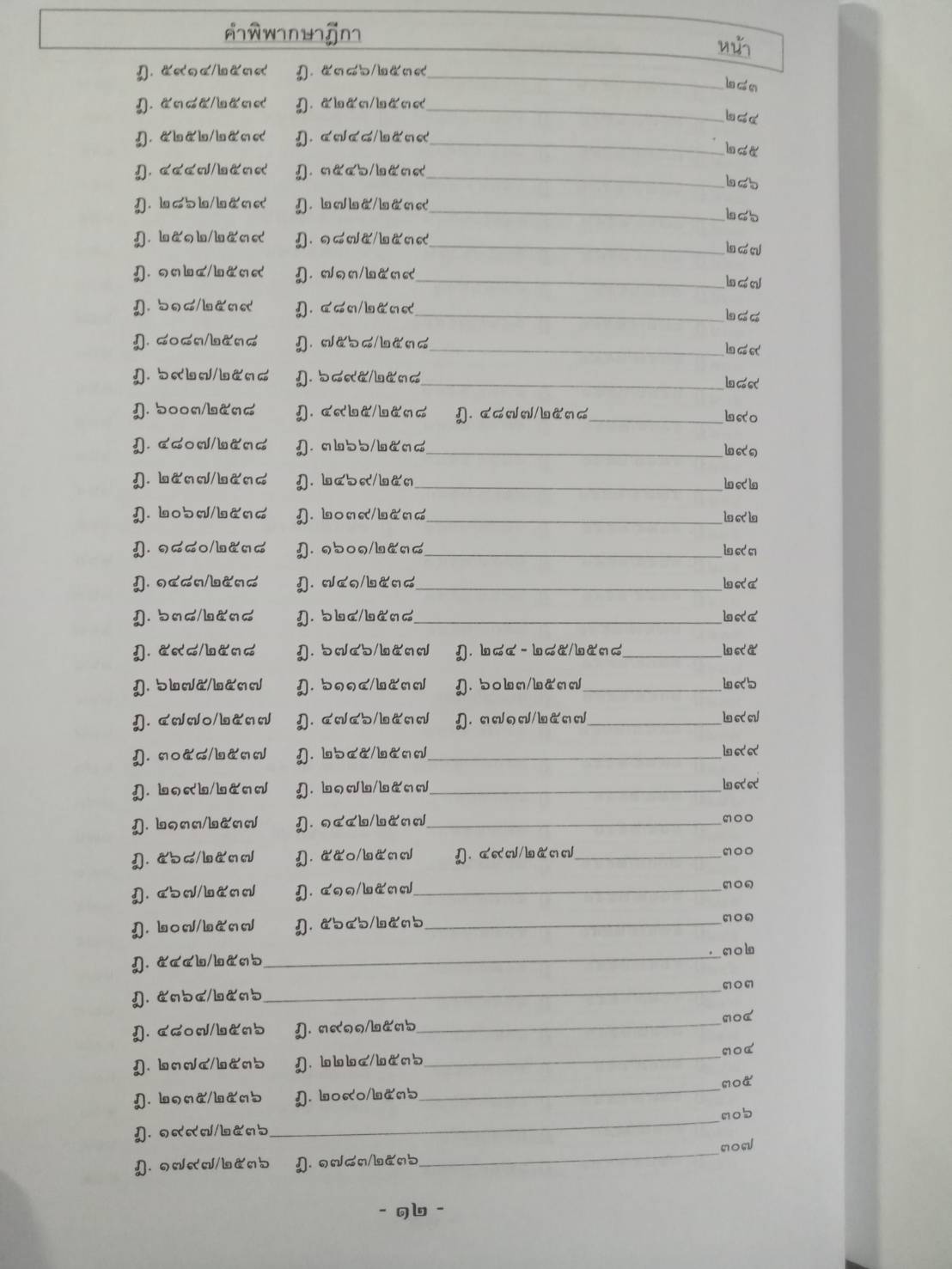 คำอธิบาย ป.วิ.อาญา 2 พร้อมฎีกาใหม่สุดเรียงมาตรา (ปกแข็ง)